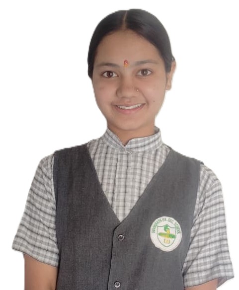 Riya Aswal